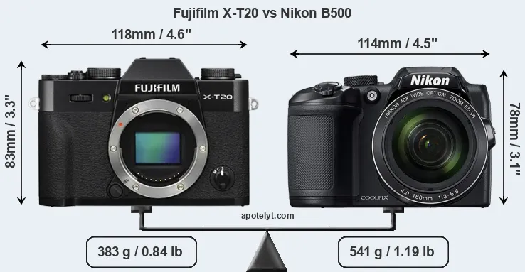 Size Fujifilm X-T20 vs Nikon B500