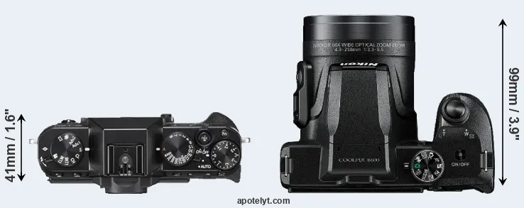 Compare X-T20 versus B600 top