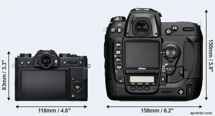 Comparison X-T20 or D2H rear