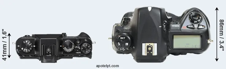 Compare X-T20 versus D2H top
