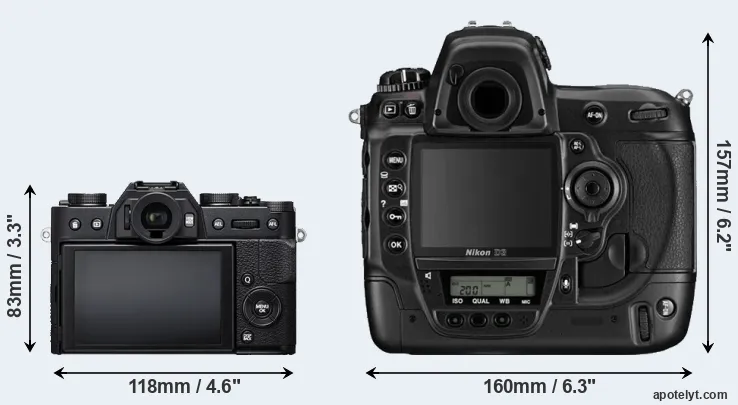 Comparison X-T20 or D3 rear
