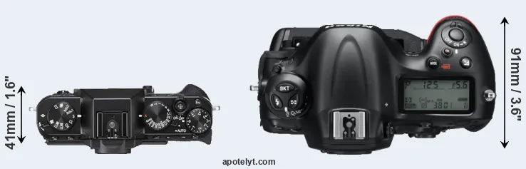 Compare X-T20 versus D4 top