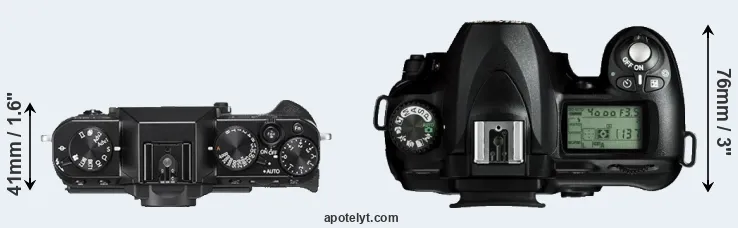 Compare X-T20 versus D50 top