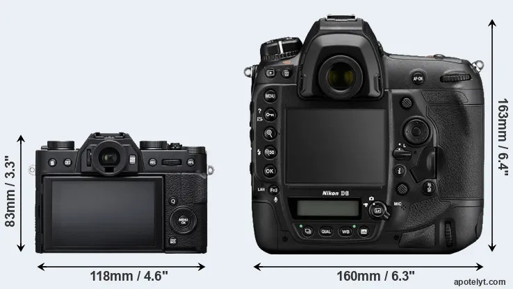Comparison X-T20 or D6 rear