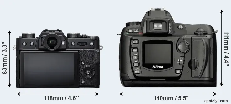 Comparison X-T20 or D70 rear