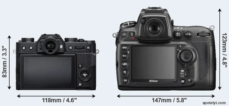 Comparison X-T20 or D700 rear