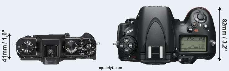 Compare X-T20 versus D800 top