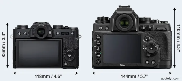 Comparison X-T20 or Df rear