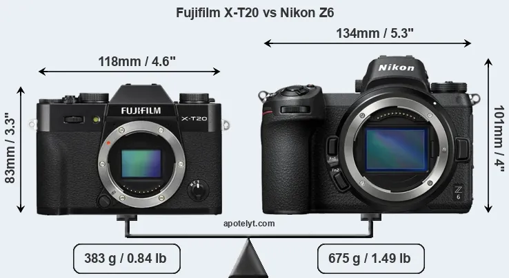 Size Fujifilm X-T20 vs Nikon Z6
