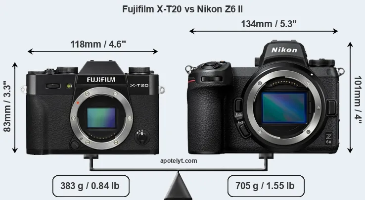 Size Fujifilm X-T20 vs Nikon Z6 II