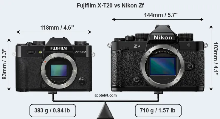 Size Fujifilm X-T20 vs Nikon Zf