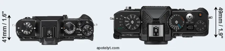 Compare X-T20 versus Zf top