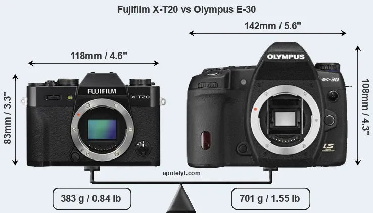 Size Fujifilm X-T20 vs Olympus E-30