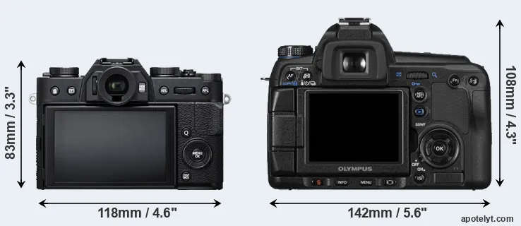 Comparison X-T20 or E-30 rear