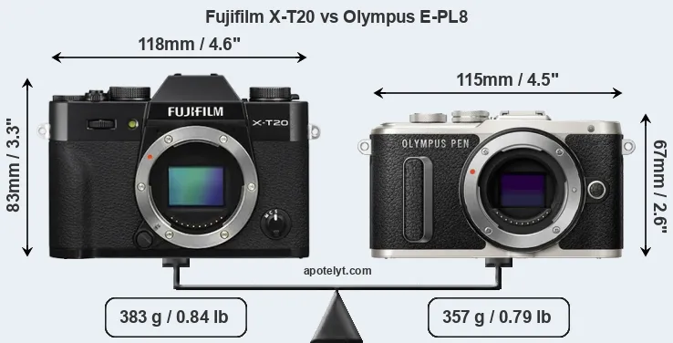 Size Fujifilm X-T20 vs Olympus E-PL8
