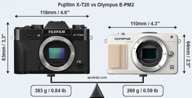 Size Fujifilm X-T20 vs Olympus E-PM2