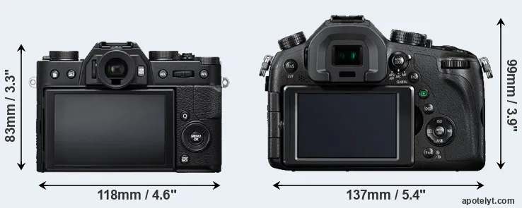 Comparison X-T20 or FZ1000 rear