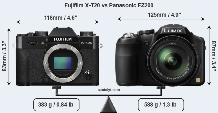 Size Fujifilm X-T20 vs Panasonic FZ200