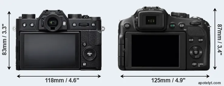 Comparison X-T20 or FZ200 rear