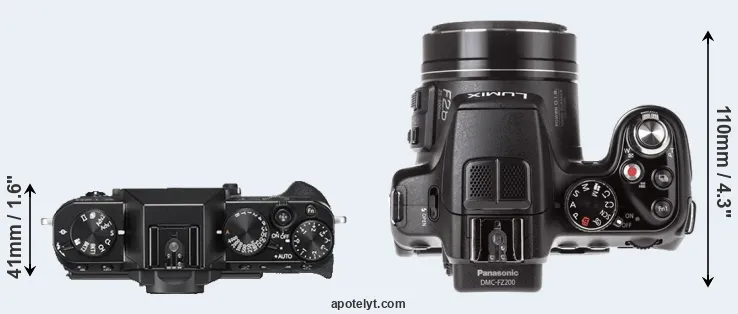 Compare X-T20 versus FZ200 top