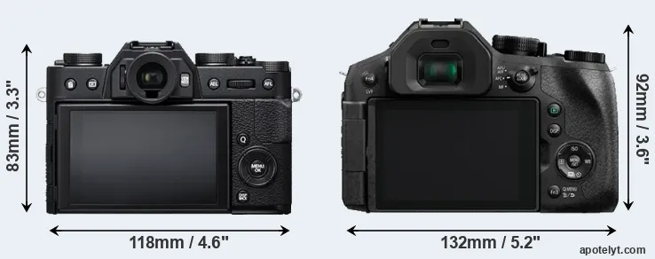 Comparison X-T20 or FZ300 rear
