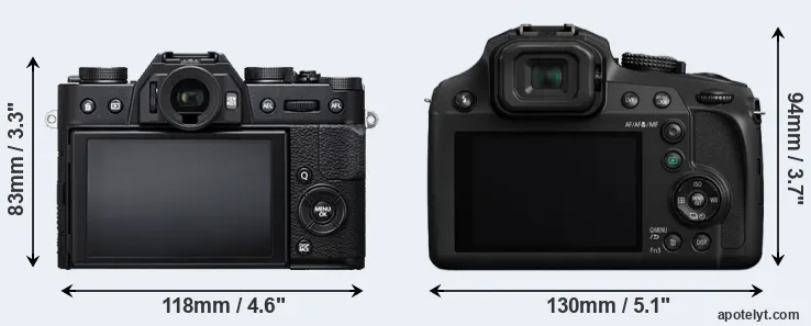 Comparison X-T20 or FZ82 rear