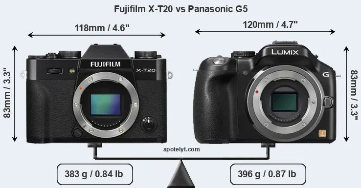 Size Fujifilm X-T20 vs Panasonic G5