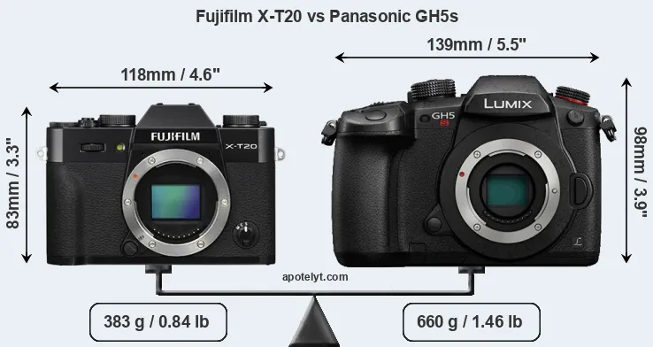 Size Fujifilm X-T20 vs Panasonic GH5s
