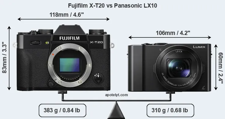 Size Fujifilm X-T20 vs Panasonic LX10