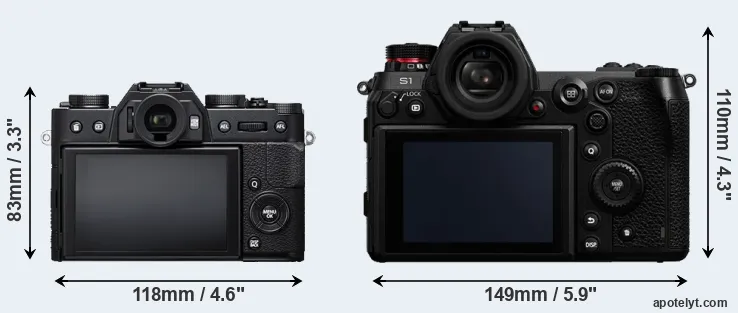 Comparison X-T20 or S1 rear