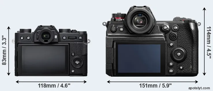 Comparison X-T20 or S1H rear