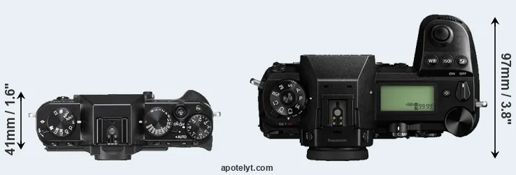 Compare X-T20 versus S1R top