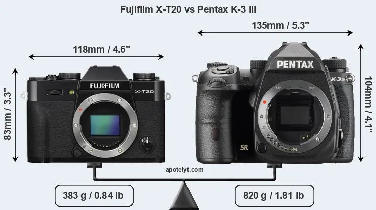 Size Fujifilm X-T20 vs Pentax K-3 III