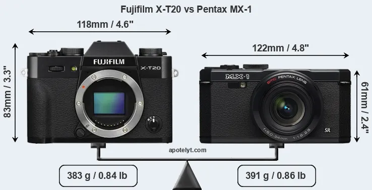 Size Fujifilm X-T20 vs Pentax MX-1
