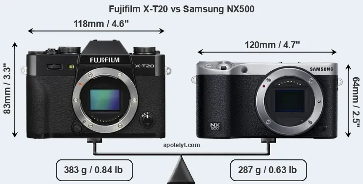 Size Fujifilm X-T20 vs Samsung NX500