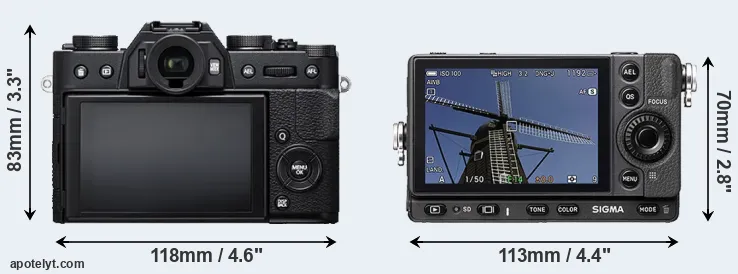 Comparison X-T20 or fp rear