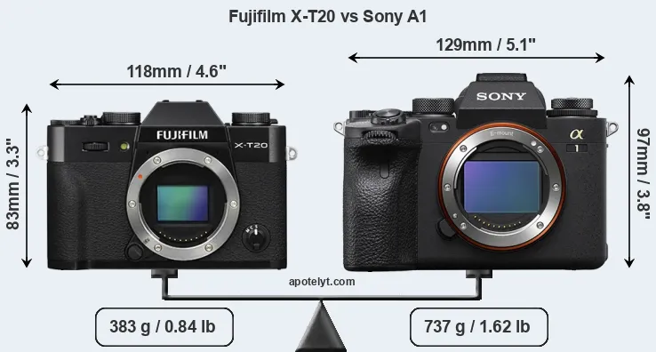 Size Fujifilm X-T20 vs Sony A1