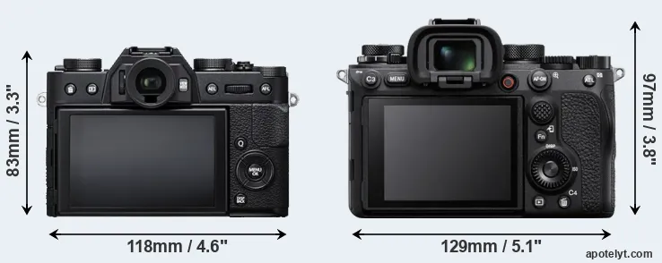 Comparison X-T20 or A1 rear