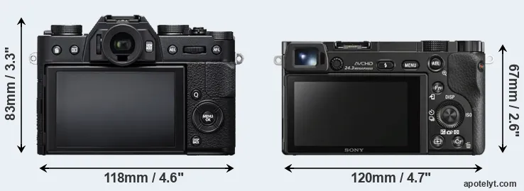 Comparison X-T20 or A6000 rear