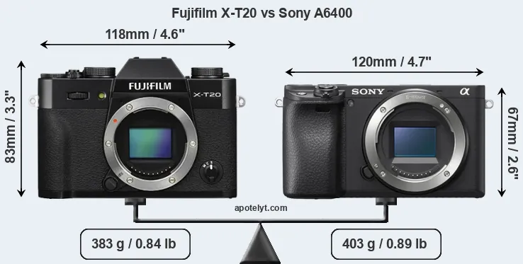 Size Fujifilm X-T20 vs Sony A6400