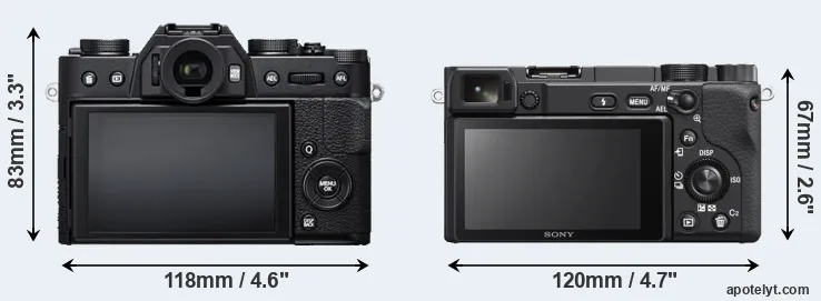 Comparison X-T20 or A6400 rear