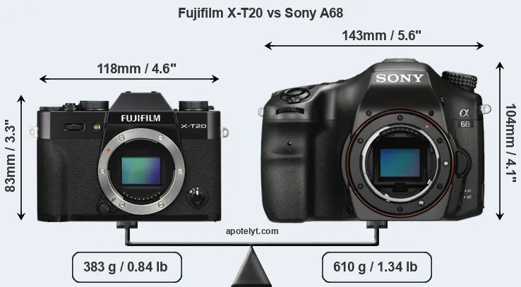 Size Fujifilm X-T20 vs Sony A68
