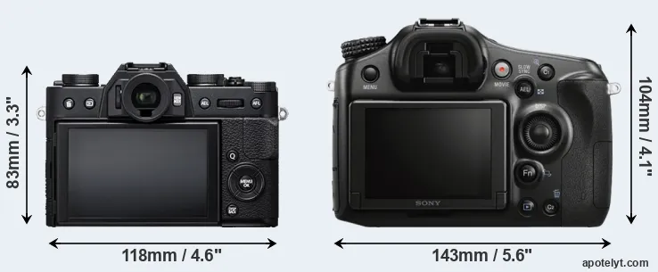 Comparison X-T20 or A68 rear