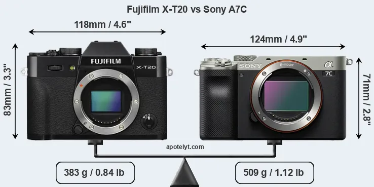 Size Fujifilm X-T20 vs Sony A7C