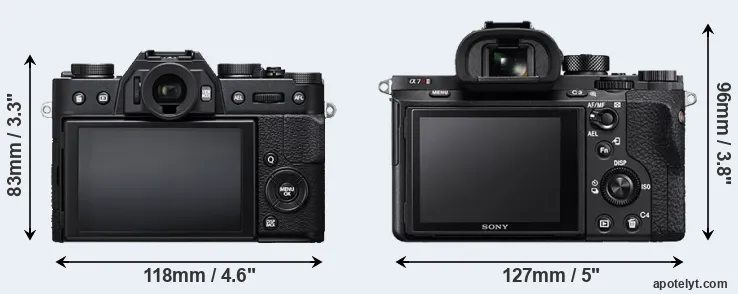Comparison X-T20 or A7R II rear