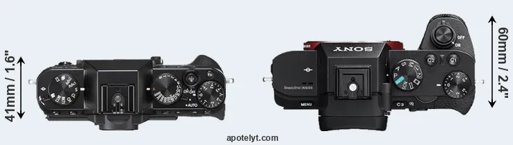 Compare X-T20 versus A7R II top