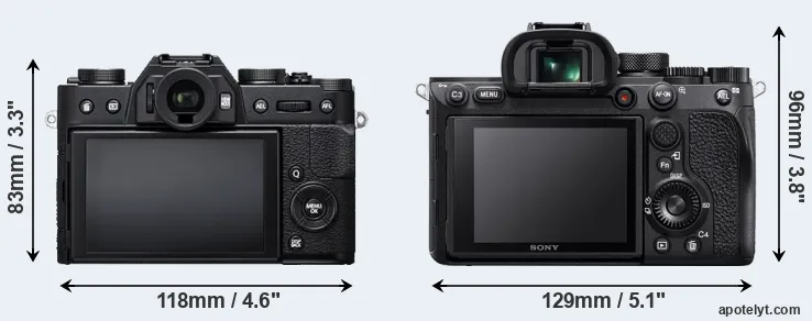 Comparison X-T20 or A7R IV rear