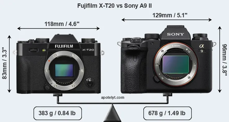 Size Fujifilm X-T20 vs Sony A9 II