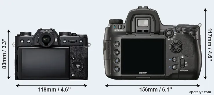 Comparison X-T20 or A900 rear