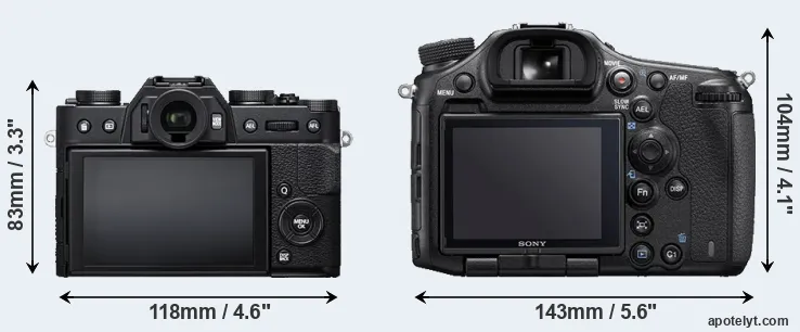 Comparison X-T20 or A99 II rear